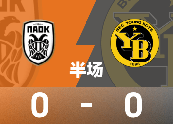 พักครึ่งยูโรปาลีก: จิโกวิชโดนใบแดง, เทสซาโลนิกิ 0-0 ยังบอยส์