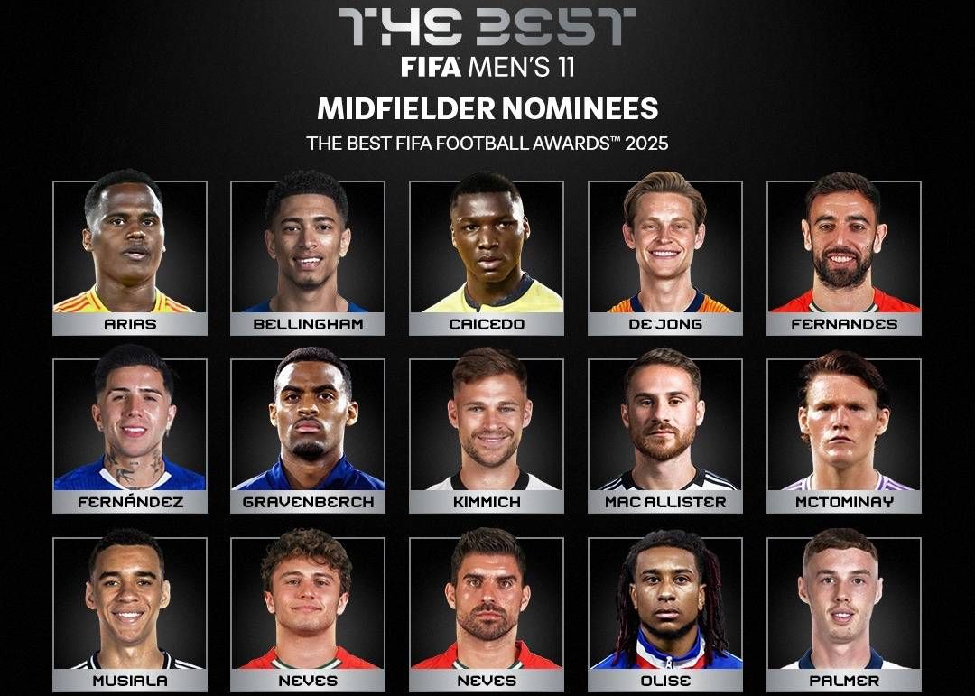 ผู้สมัครชิงกองกลางยอดเยี่ยมแห่งปีของ FIFA: วิตินญาเป็นผู้นำ โดยมีบี ฟี และเวิร์ตซ์อยู่ในรายชื่อ