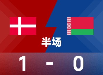 บอลโลกก่อนครึ่งแรก ดัมสเกา ทลายทางตันโลก เดนมาร์ก เฉือน เบลารุส 1-0 ชั่วคราว